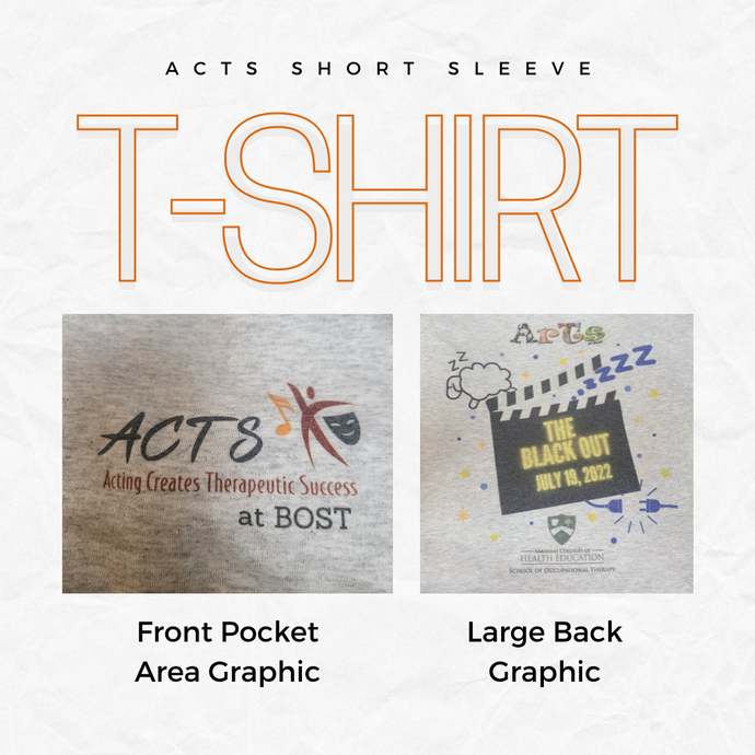 ACTS 